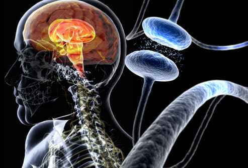 L-Dopa και νόσος Parkinson