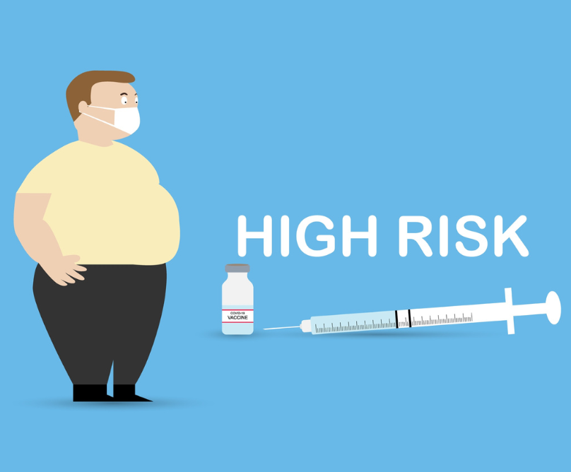 Αυξημένο σωματικό βάρος: παράγοντας κινδύνου για βαρύτερη COVID-19