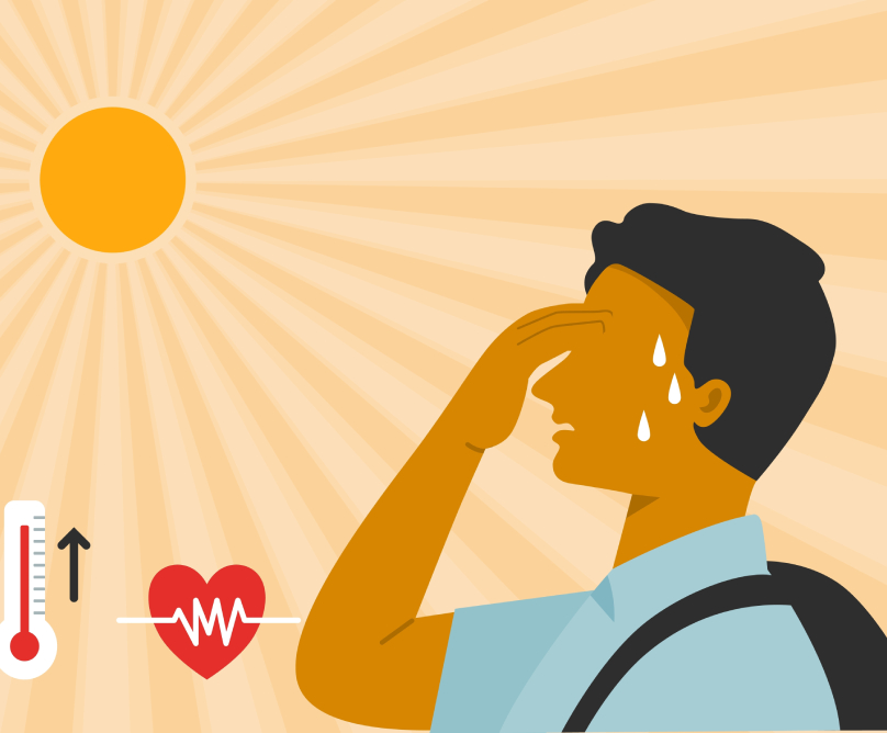 Θερμική εξάντληση- θερμική καταπόνηση- θερμική καταπληξία: τα «ναι», τα «όχι» και οι πρώτες βοήθειες