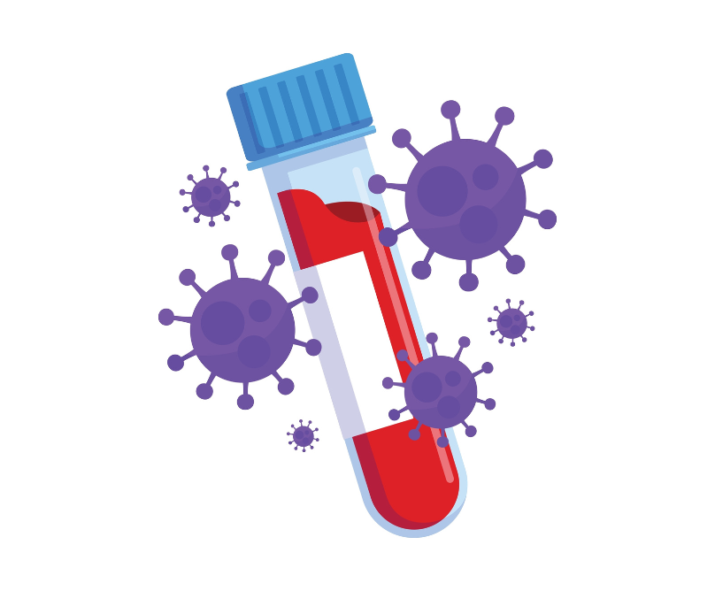Σακχαρώδης Διαβήτης και COVID-19