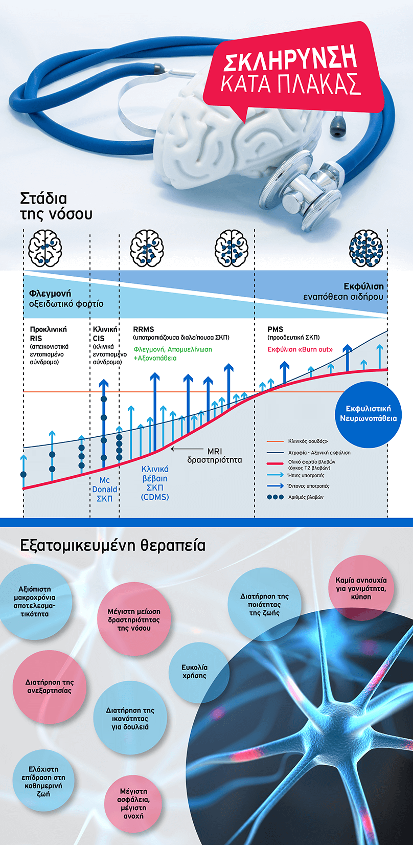 sklirunsi kata plakas grafima 01